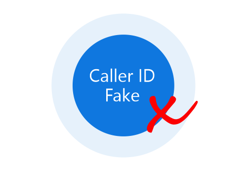 Caller ID (Bina)
